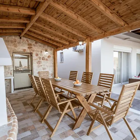 Bliss With Private Pool & Panoramic Sea View Afantou